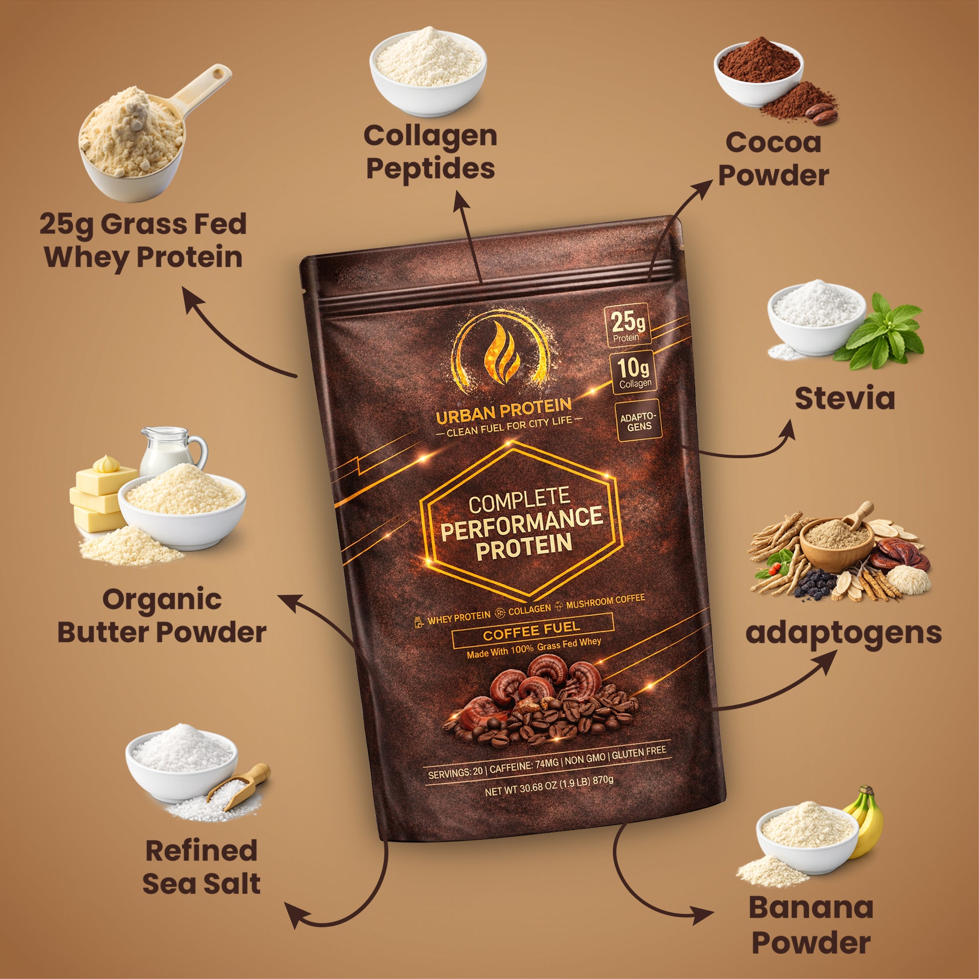 URBANPROTEIN COFFEE FUEL Protein Powder – 25g Grass-Fed Whey, 10g Collagen Peptides, 74mg Caffeine, Mushroom Coffee with Lion’s Mane, Reishi & Cordyceps, No Added Sugar, Gluten Free - 20 Servings