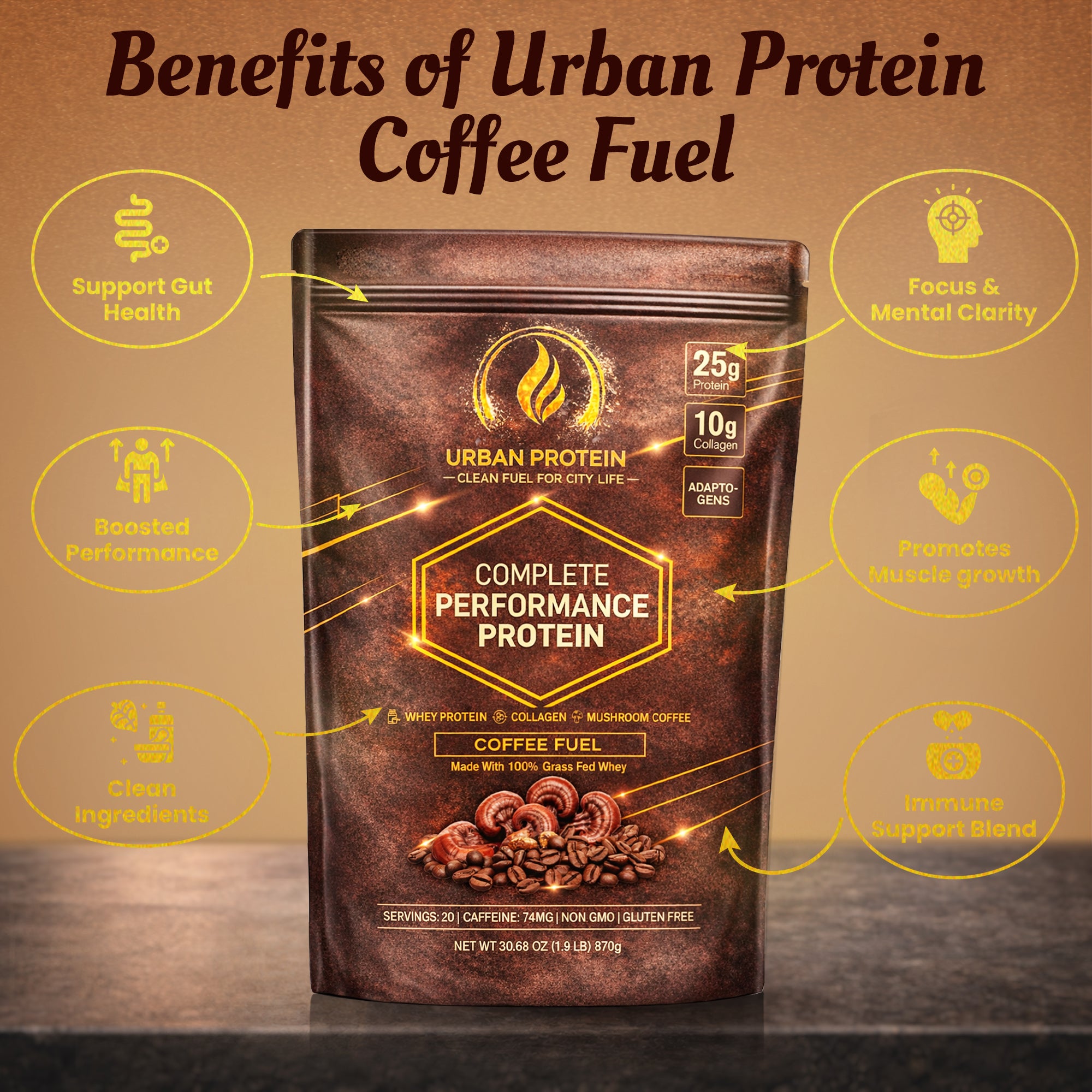 URBANPROTEIN COFFEE FUEL Protein Powder – 25g Grass-Fed Whey, 10g Collagen Peptides, 74mg Caffeine, Mushroom Coffee with Lion’s Mane, Reishi & Cordyceps, No Added Sugar, Gluten Free - 20 Servings